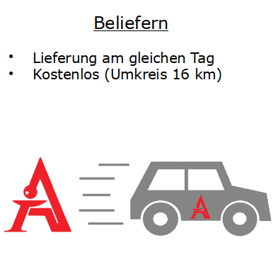 Beliefern